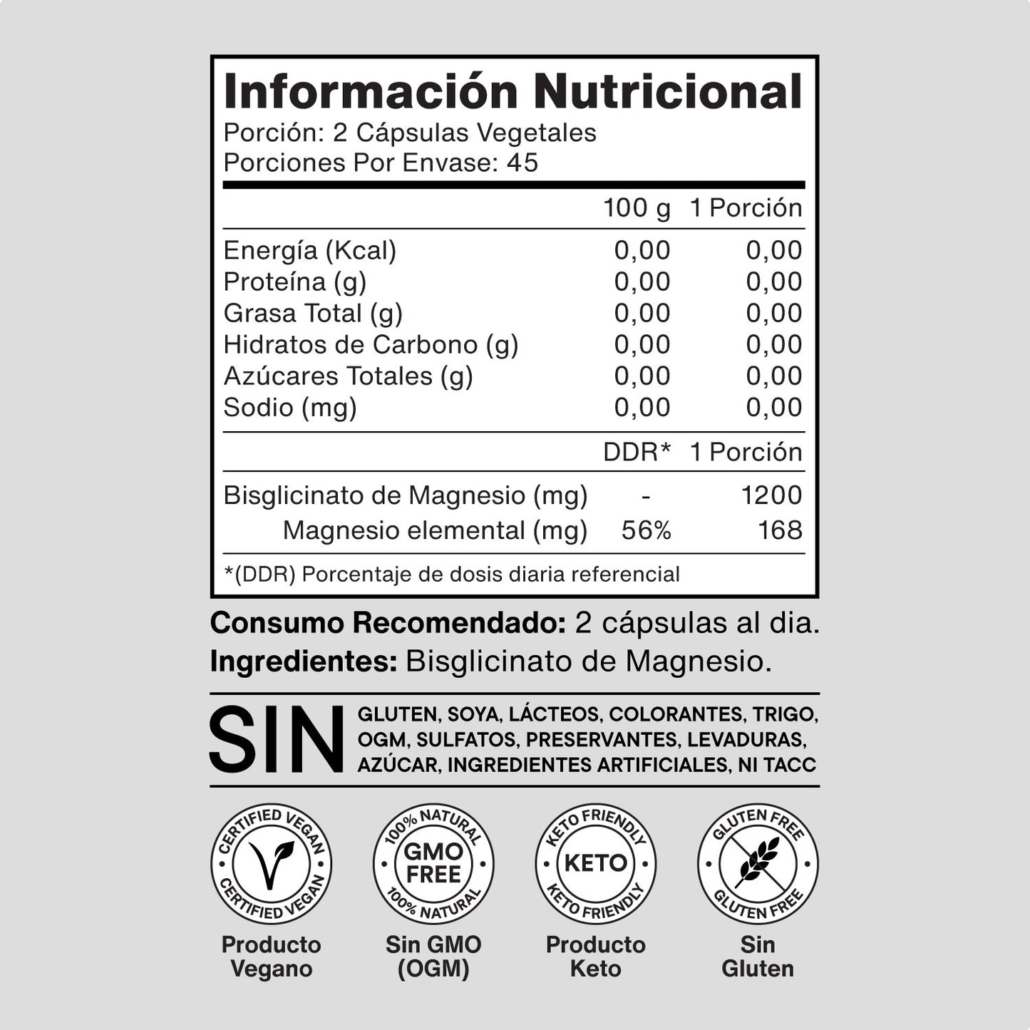 Magnesio-Bisglicinato