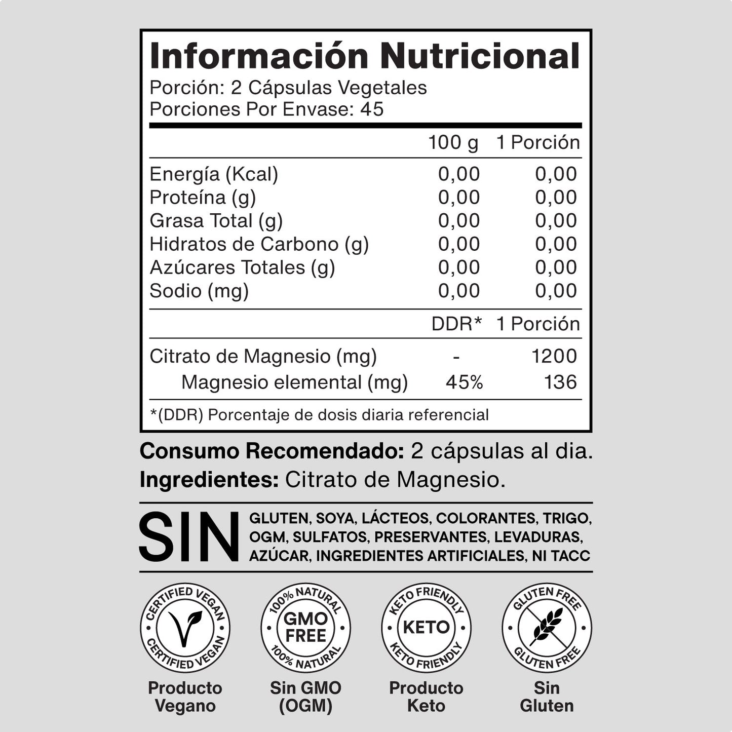 Magnesio Citrato