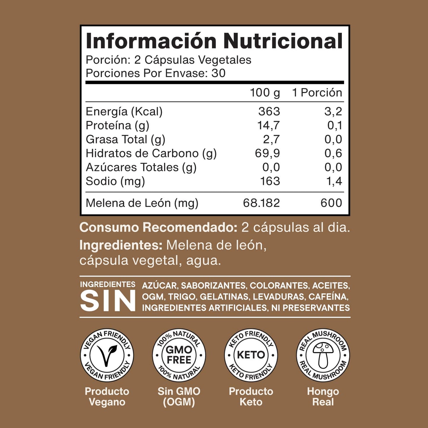 Melena de León 600mg | NutraCore