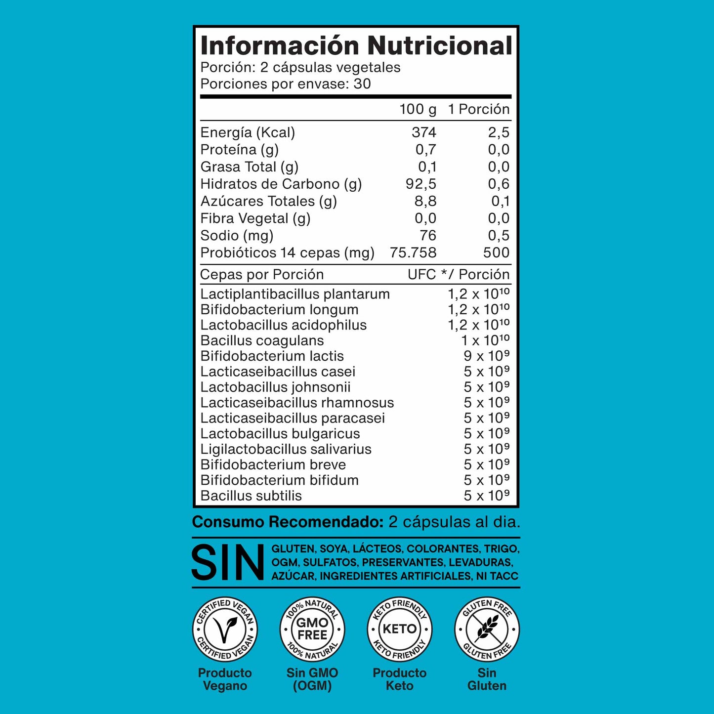 Probioticos-chile