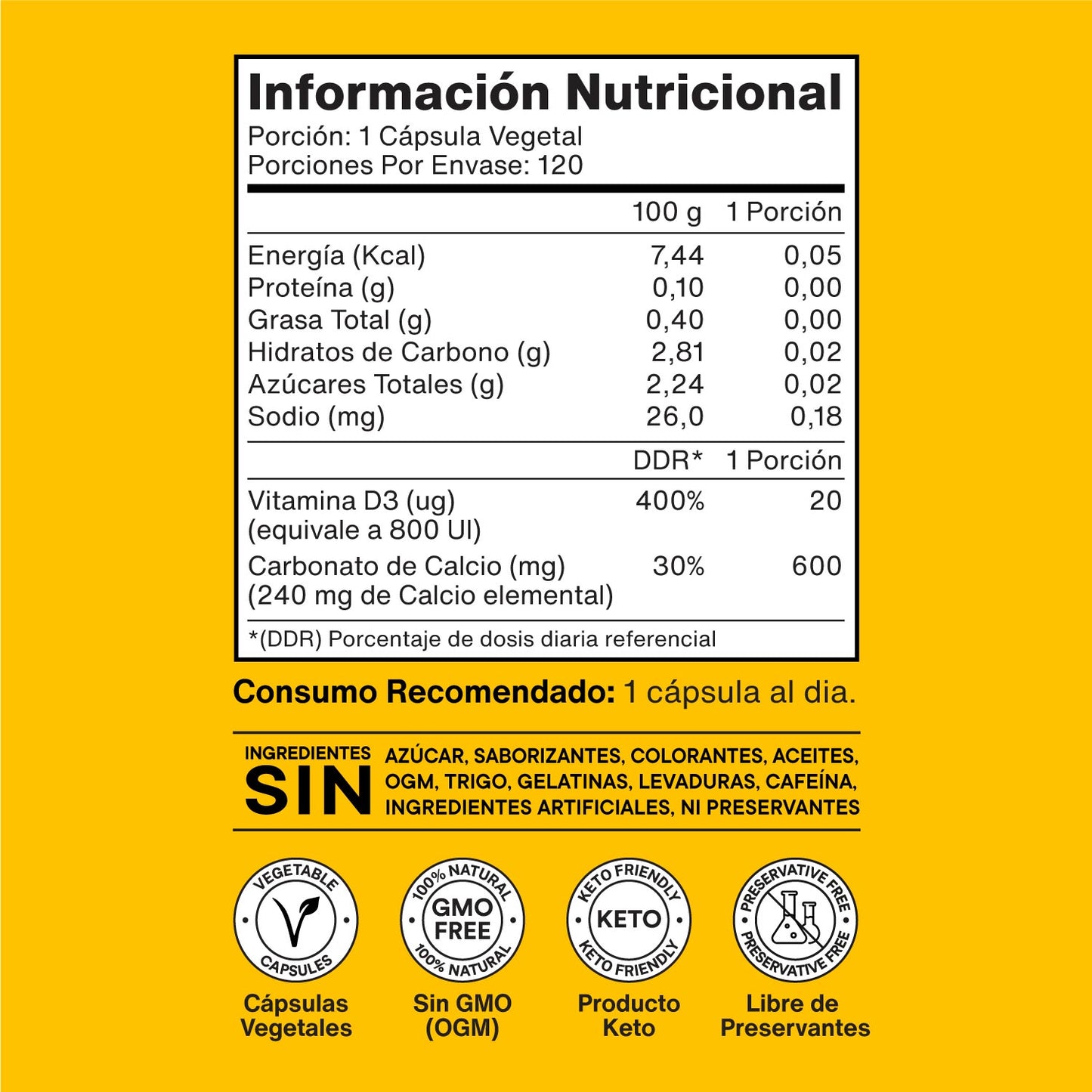 Vitamina D Chile