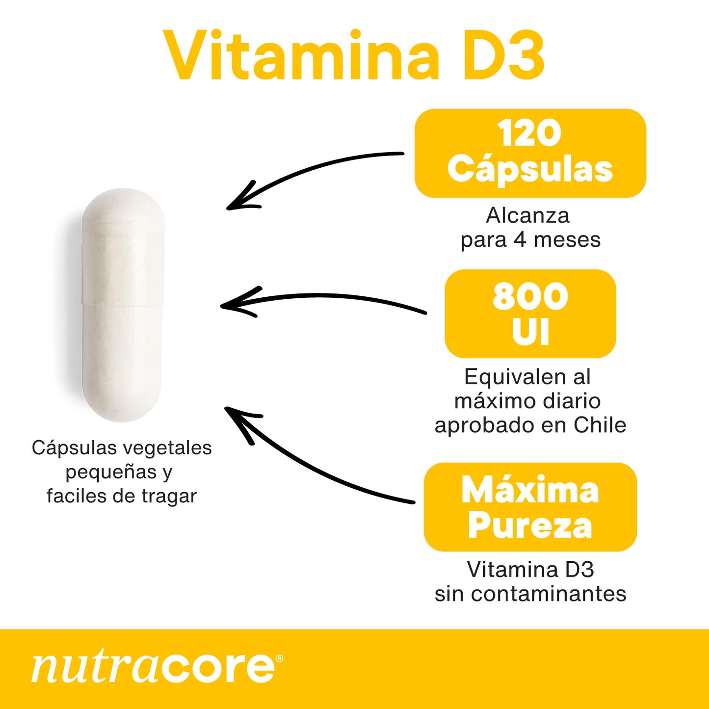 Vitamina D3 800UI
