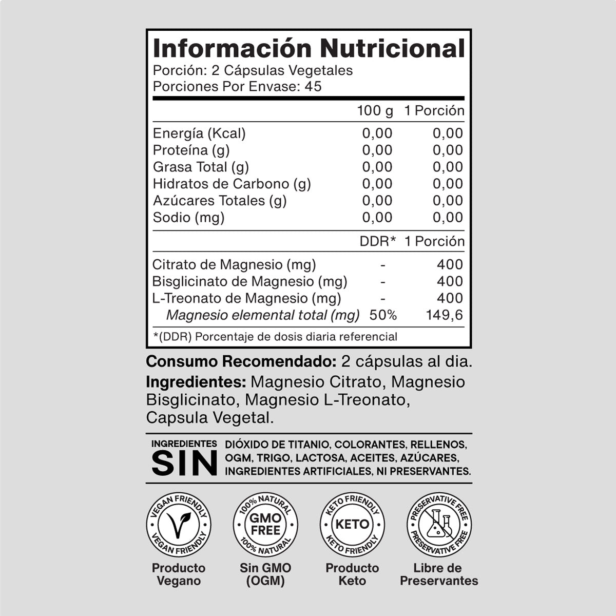 Magnesio-beneficios