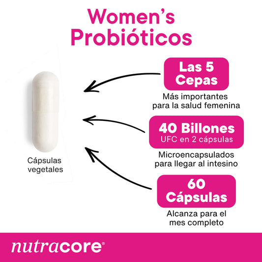 Probióticos Vaginales Women's 40 Billones | NutraCore