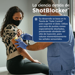 ShotBlocker®