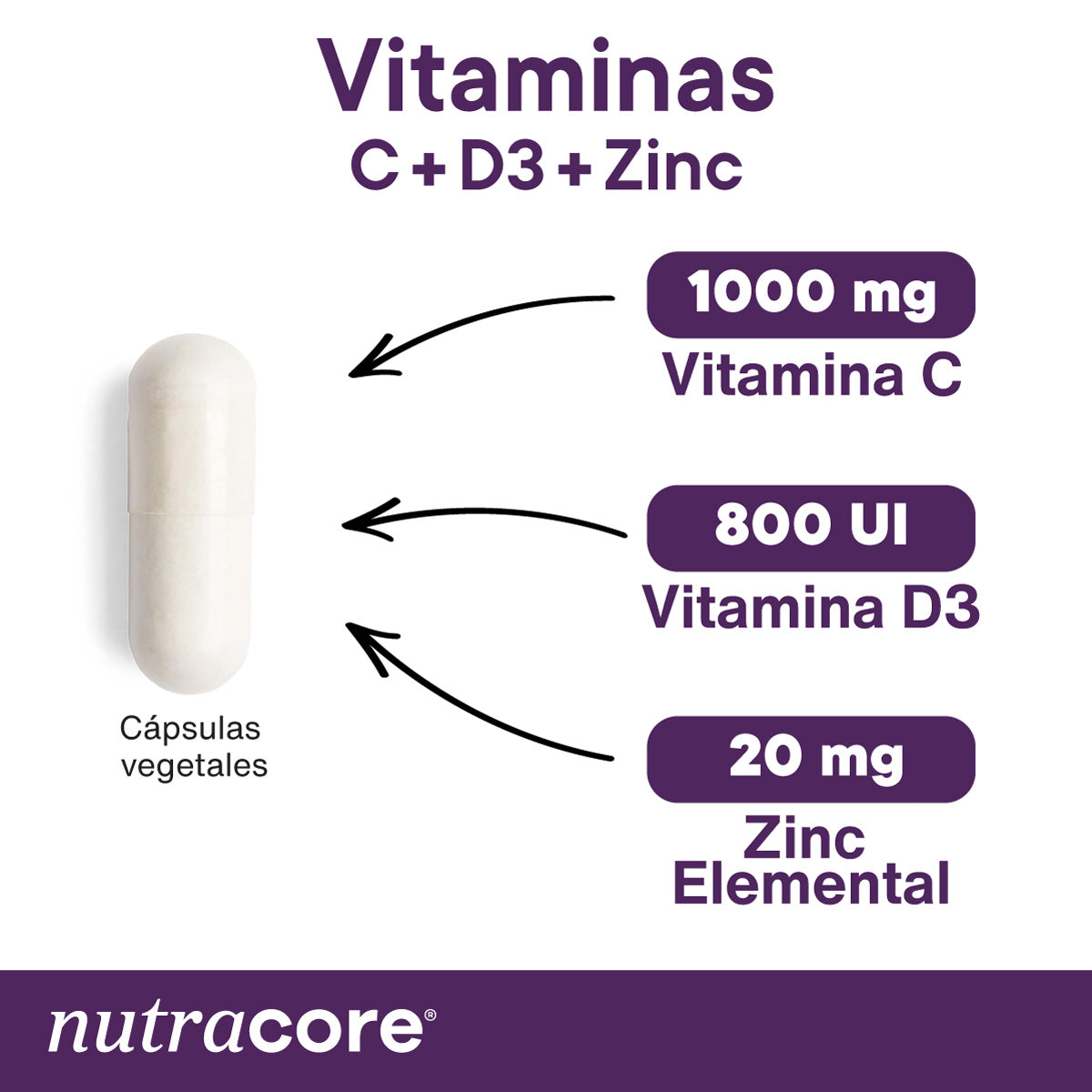 Vitaminas-C-D3-Zinc