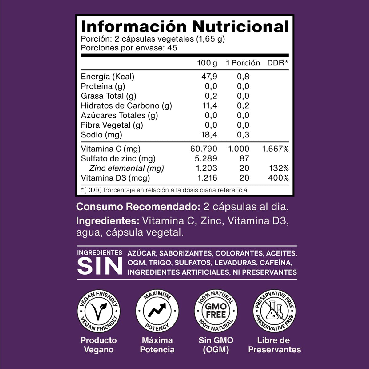 Vitaminas