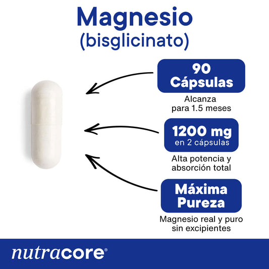 magnesio bisglicinato capsulas
