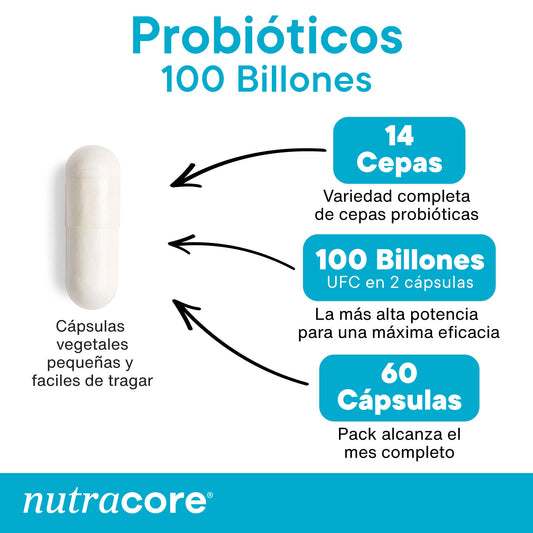 Probióticos 100 Billones 14 Cepas | NutraCore